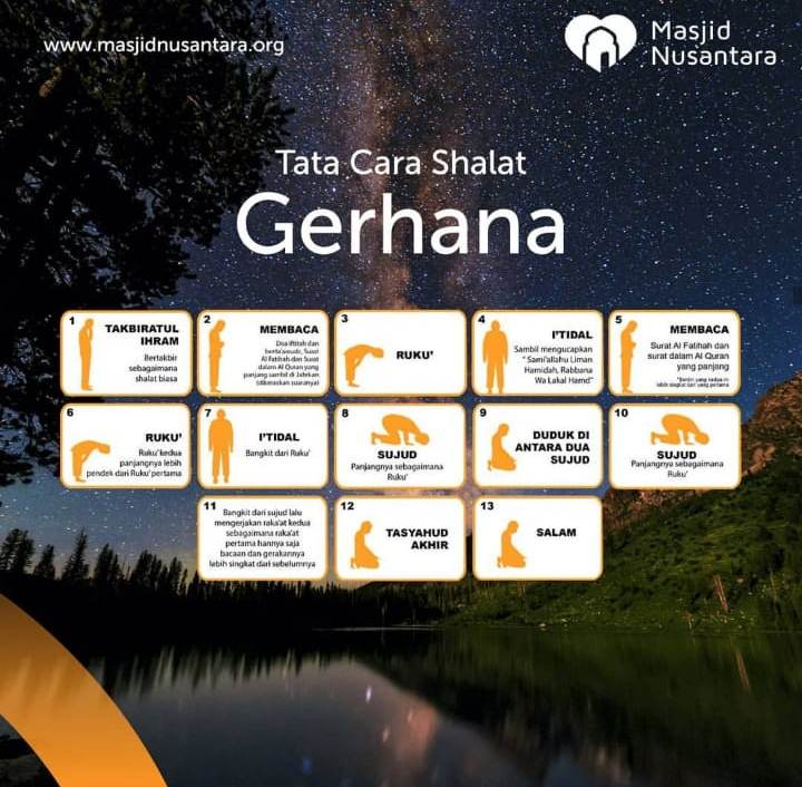 Tata Cara Shalat Gerhana Masjid Nusantara