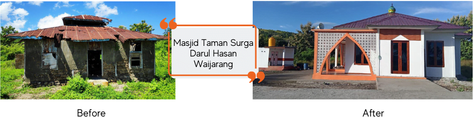 page 6 - Landing Page 2