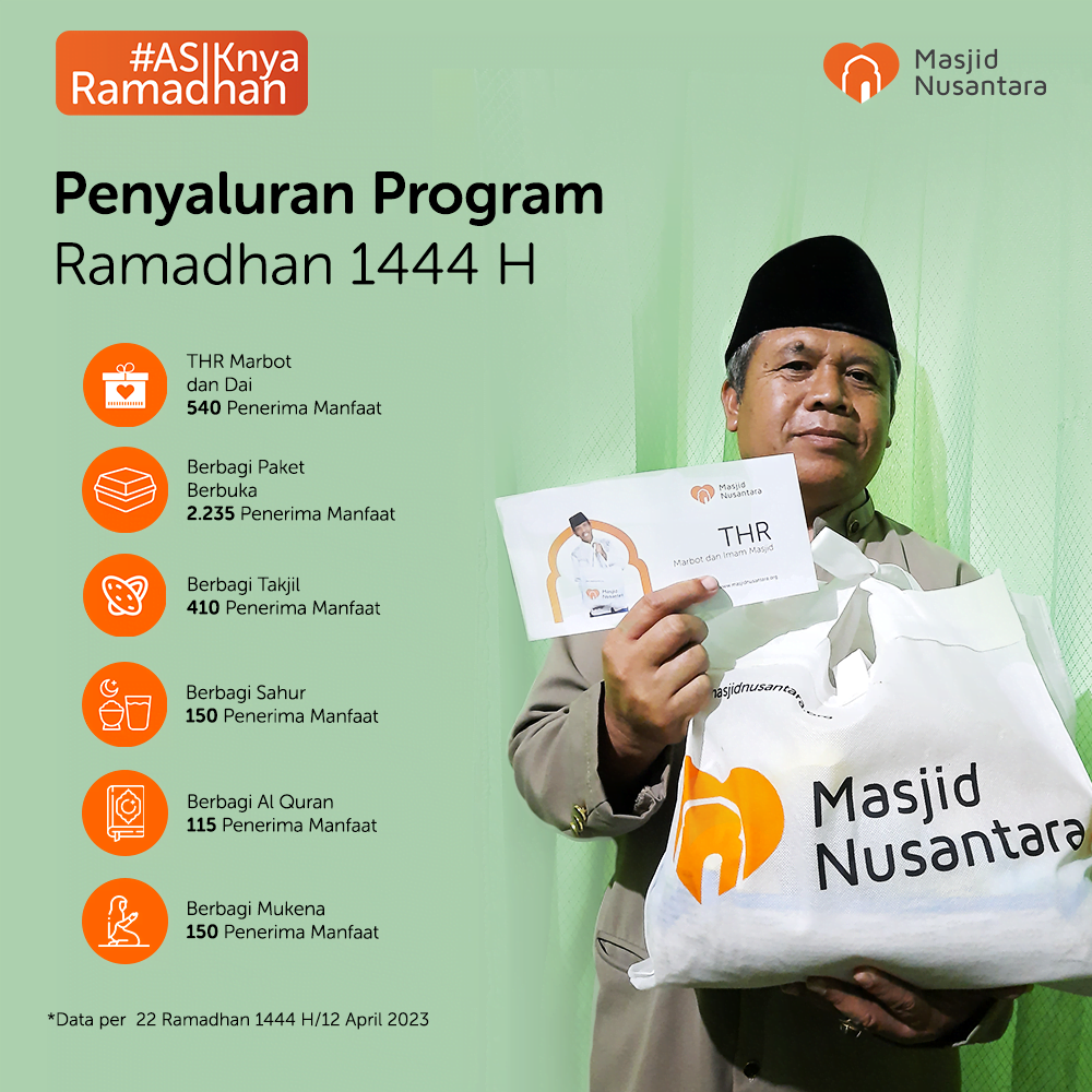 program ramadhan