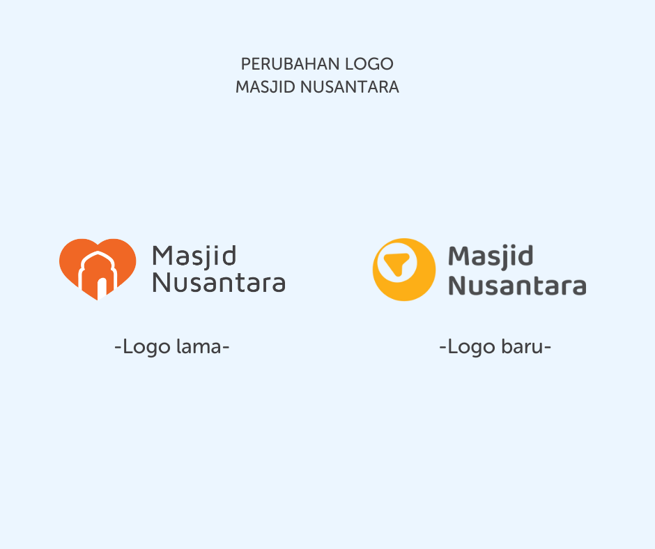 Perubahan logo satu dekade Masjid Nusantara